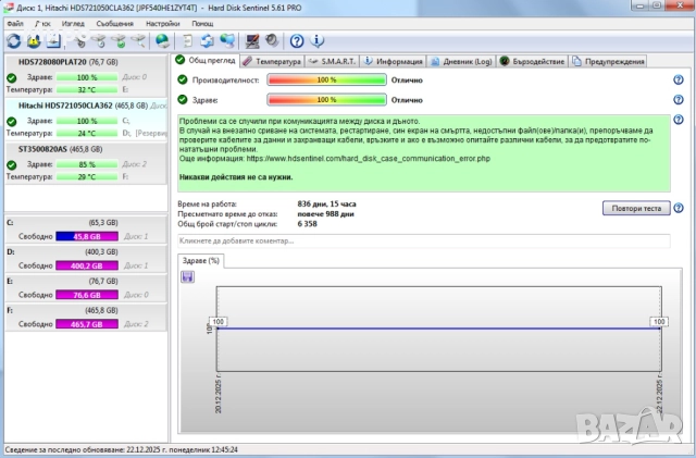 Твърди (Хард) дискове - HDD IDE, Sata, снимка 10 - Твърди дискове - 35581963