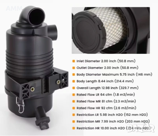 Въздушен филтър кутия - Perkins , John Deere , Yanmar , Kubota , JCB., снимка 2 - Части - 53193927