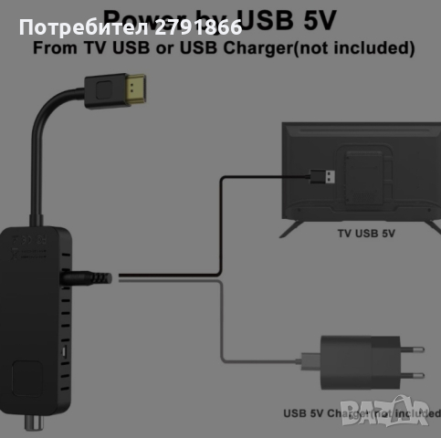 Декодер, HDMI TV стик, Dolby Audio HD, 1080P, H265, С  дистанционно управление , снимка 5 - Части и Платки - 44751248