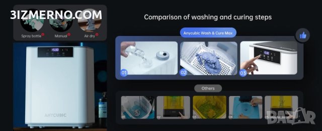 Anycubic Wash and Cure Max 2 в 1 Машина за 3D Фотополимерни модели, снимка 9 - Принтери, копири, скенери - 44435166