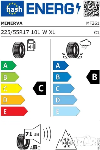 Всесезонни гуми Minerva 205/55 R17 95W XL All Season Master 2 бр./чифт, ДОТ 1424, снимка 2 - Гуми и джанти - 48955856