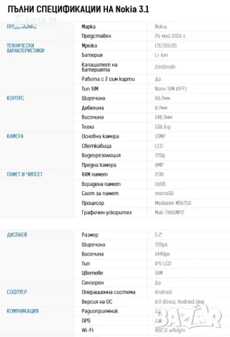 Продавам телефон Nokia 3.1, снимка 6 - Nokia - 46548094