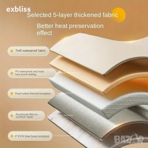 Многофункционална сгъваема вана за крака, снимка 3 - Други - 49225608