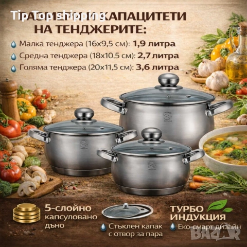 Комплект тенджери Swissgold EMMIE (SG-18099) – 3 броя с 5-слойно капсуловано дъно Цена:25 евро 