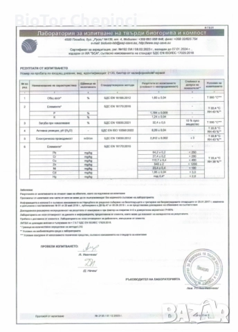 🪱 Биотор от калифорнийски червеи–естествената сила за здрава и плодородна градина, снимка 7 - Тор и почвени смеси - 52527154