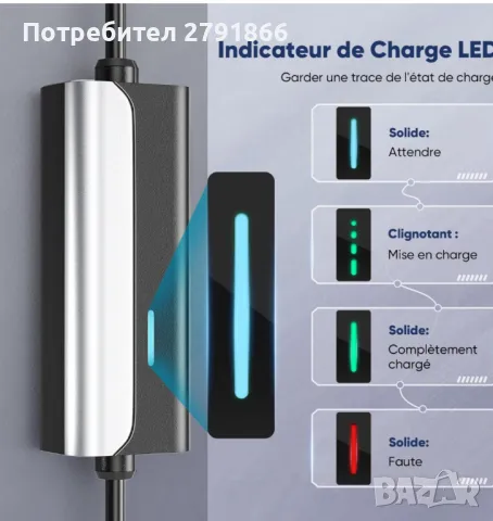 Зарядно устройство за EV Тип 2 16A (3,6kw), с LED индикатор, IEC 62196-2, IP65 Водоустойчив, снимка 2 - Аксесоари и консумативи - 49792144