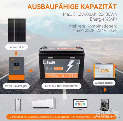 Батерия Pow Mr LifePo4 12,8V / 100A, снимка 8 - Друга електроника - 52190428