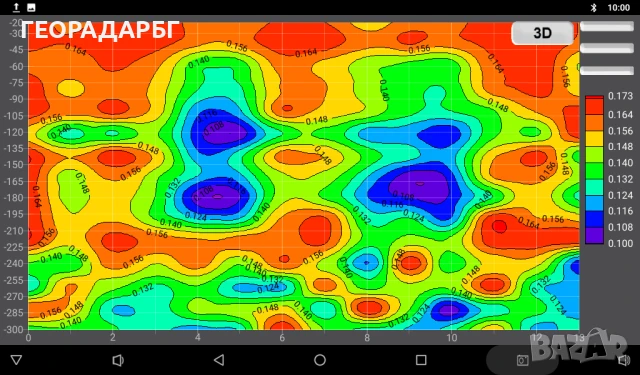 Търсене на вода с георадар, и багети., снимка 4 - Други услуги - 51086014