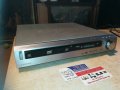 sony hcd-s400 sacd/dvd receiver-внос germany 1410201838, снимка 3