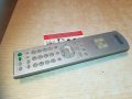 sony rm-x800 tv/dtt receiver remote 0202211626, снимка 4