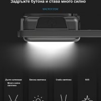 Мини LED фенер с вградена батерия, 800 lm, 500 mAh, IP44, 45 g, 6х4 см, снимка 5 - Друга електроника - 40174292