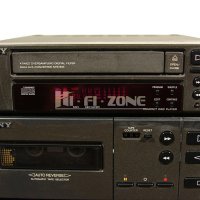 АУДИО СИСТЕМА  Sony mhc-2300 , снимка 4 - Аудиосистеми - 34355502