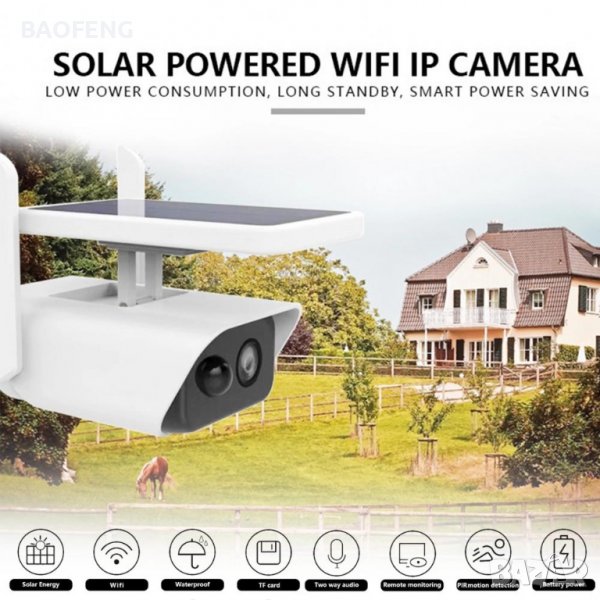 █▬█ █ ▀█▀ ABQ-Q1 СОЛАРНА IP КАМЕРА 1080P WIFI IP66 безжична външен монтаж  IR Motion Detection, снимка 1