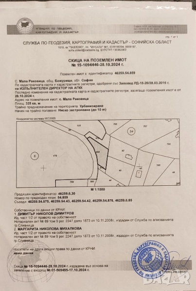 Имот във в.з. Витошица до Банкя, близо до София , снимка 1