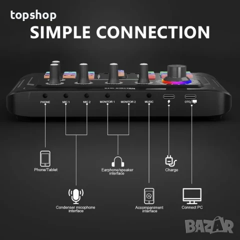 Нов пакет оборудване за подкаст, аудио интерфейс с dj миксер и кондензаторен микрофон за компютър..., снимка 7 - Ресийвъри, усилватели, смесителни пултове - 50559927