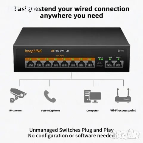 keepLiNK 10-портов гигабитов PoE Switch превключвател 8 порта Gigabit PoE+ и 2 гигабитови порта, снимка 5 - Друга електроника - 49057720