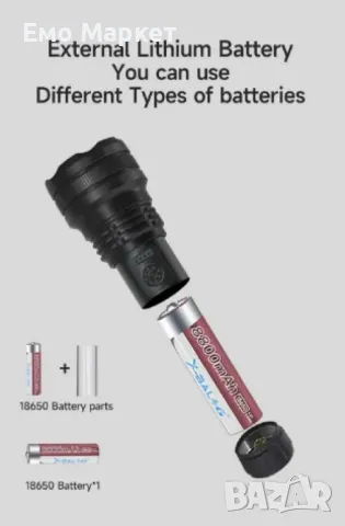 Супер лек акумулаторен фенер P50 SUPER LIGHT, снимка 5 - Къмпинг осветление - 49263520