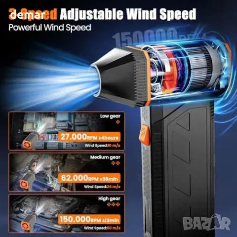 Акумулаторен електрически Air Duster (150 000 RPM) за прах и косми с 3 скорости и дюзи, снимка 3 - Друга електроника - 55850030