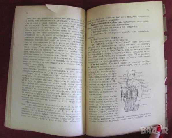 1935г. Ръководство по Противовъздушна и Химическа Отбрана, снимка 5 - Българска литература - 42096350