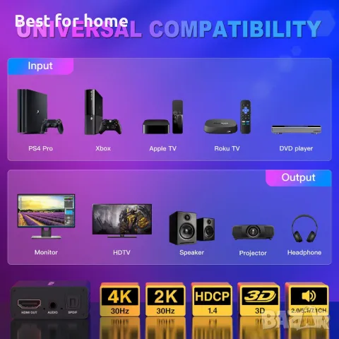 HDMI Audio Extractor 4K, AVIDGRAM, снимка 6 - Стойки, 3D очила, аксесоари - 49148689