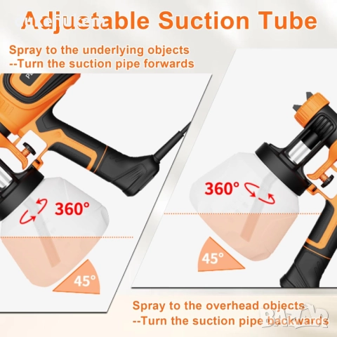 Електрически пистолет за боядисване 700W, 1200 мл, 4 дюзи, 3 режима, снимка 4 - Други инструменти - 52721901