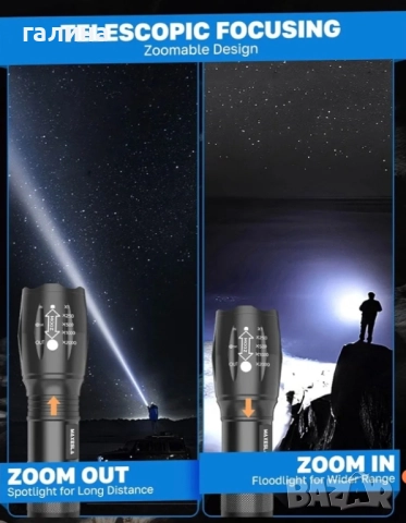 LED фенерче 2000 лумена, Maxesla Torches LED супер ярък фенер - 2 броя, снимка 5 - Други - 52553639