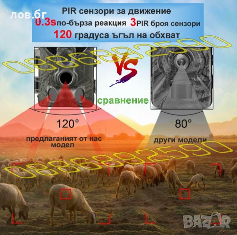 Ловна камера Suntek всички серии ,фотокапан ,нощно заснемане , водоустойчива, снимка 14 - Оборудване и аксесоари за оръжия - 39701492