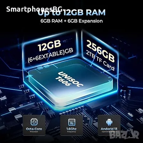 Таблет HOTWAV TAB R7 12GB RAM 256GB ROM Таблет, с IP68 защита,15600 mAh батерия, снимка 8 - Таблети - 48395112