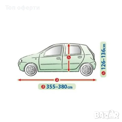 Покривало Kegel серия Mobile размер M1 сиво за хечбек, снимка 2 - Аксесоари и консумативи - 49335295