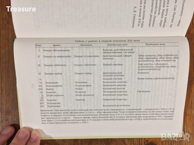 Петербургские Повести - Николай Гоголь, снимка 9 - Художествена литература - 39040748