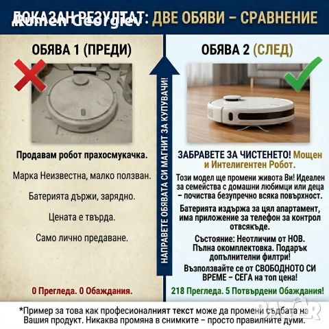 📢 Писане и публикуване на обяви в OLX, Bazar.bg и др.