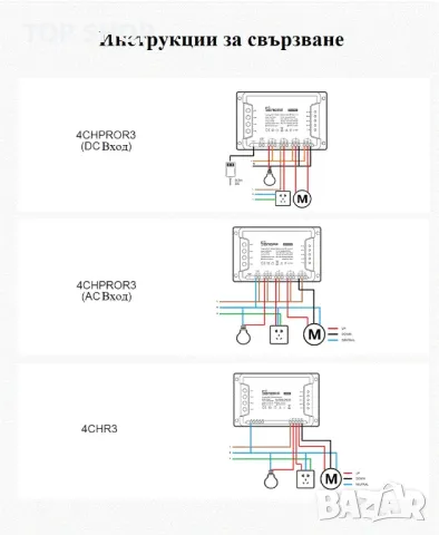 SONOFF 4CHR3 4-канален Wi-Fi Интелигентен Превключвател, снимка 2 - Друга електроника - 48780382