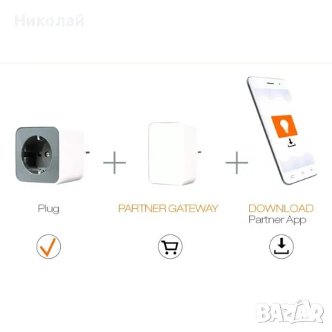 OSRAM Smart+ Plug контакт, снимка 3 - Други - 48175210