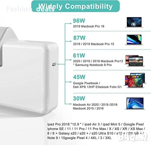 Ново Зарядно за лаптоп MacBook Pro / Air 96W USB C Стенен адаптер, снимка 2 - Захранвания и кутии - 42203868
