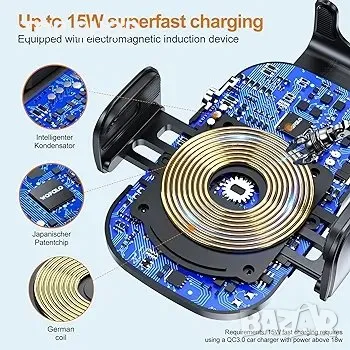 WOFALO 15W Qi Безжична стойка за зарядно за кола, снимка 2 - Аксесоари и консумативи - 48791908