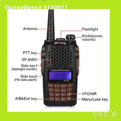Промоция Модел 2022 Baofeng 6R 8W PMR  двубандова  CTCSS, DCS 136-174 400-520 От вносител