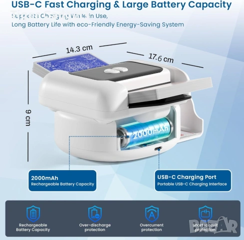 Snookids електрическа машина за разбъркване на карти 1–2 тестета акумулаторна 2000mAh, снимка 2 - Друга електроника - 54277428