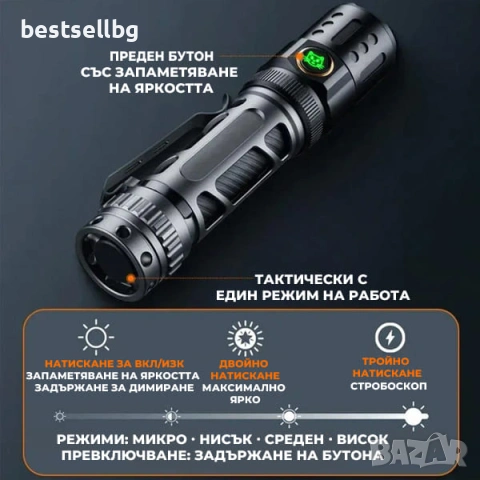 Мощен ръчен LED фенер YEMAO 2200 лумена USB-C тактически 350м обхват за лов риболов къмпинг еърсофт, снимка 5 - Къмпинг осветление - 54109911