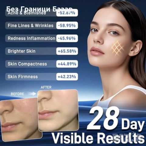 Нова маска за лице 320 LED, безжична терапия, червена/синя светлина, снимка 6 - Други - 52477928