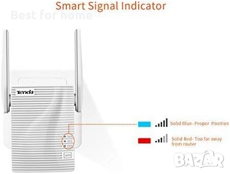 Tenda WiFi Extender (1200RPT), снимка 7 - Друга електроника - 52175981