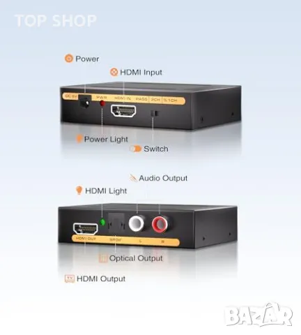 Нов HDMI към HDMI аудио адаптер, 4K резолюция, 5.1CH опции, снимка 8 - Друга електроника - 49457972