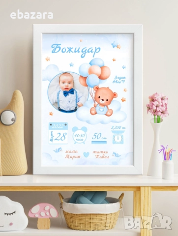 Постер-Бебешки визитки със снимка по избор♥️♥️♥️, снимка 15 - Декорация за дома - 51534745