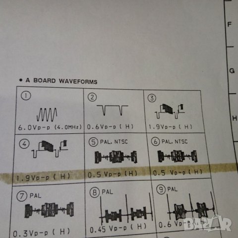 Схеми електрически на телевизор Сони , снимка 2 - Телевизори - 39674749