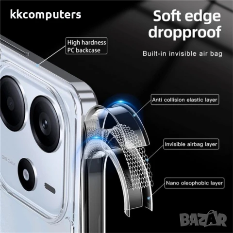 Xiaomi Redmi Note 14 4G MagSafe PC + TPU / Hybrid Калъф и Протектор, снимка 9 - Калъфи, кейсове - 50891581