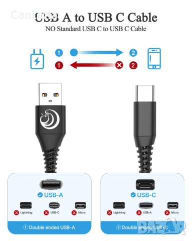 2 броя Aioneus USB C кабел 3A , за бързо зареждане 1,8 м, плетена оплетка, снимка 6 - USB кабели - 42624587