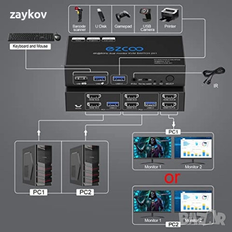 DISCOVERYOPT LHDNV 4-16X44SFIR SFP Оптика за пушка с втора фокална равнина, 6 нива на осветеност, снимка 6 - Друга електроника - 51928842