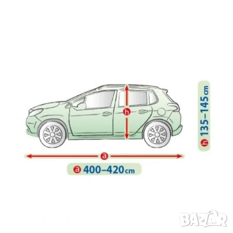 Покривало Kegel Mobile M сиво за джип, снимка 6 - Аксесоари и консумативи - 55861965
