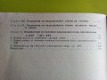 Индукционно топене на металите - Б.М.Василев, снимка 5