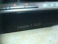 sony rdr-hxd870 dvd recorder-dvb/usb/hdd/dvd 0603211439, снимка 8