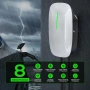 Зарядно устройство Type 2 за електромобил 7kW – 32A, Wi-Fi, 5 м кабел, IP65, снимка 7